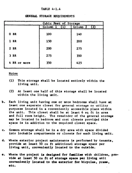 TABLE  4-1.1 MINIMUM  ROOM  SIZES A.  Minimum  Room  Sizes  for  Separate  Rooms