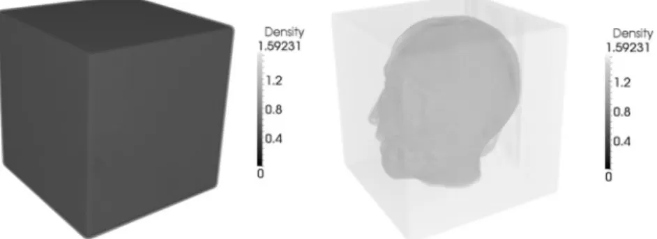 Figure 2.1: Example of 3D two marginals optimal transport, Section 2.2.1: at the left % 0 , at the right % 1 .