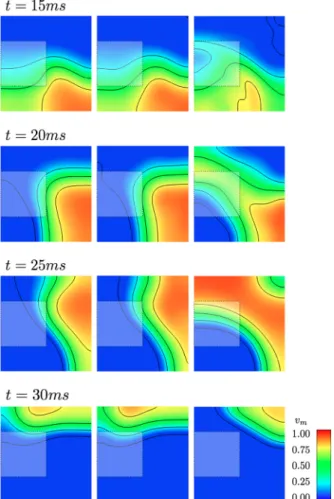 Fig. 6 Comparison between FEM (left column), ALP (χ = 15, N M = 25) in the center and POD (N M = 25) on the right for the heterogeneous parameter test case (Section 4.4)