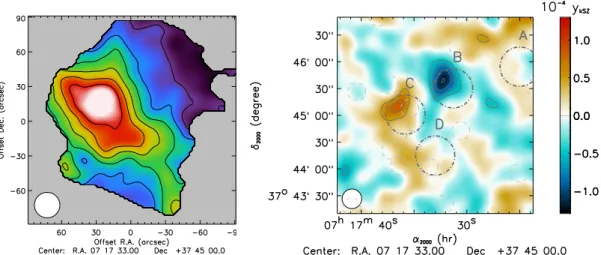 Figure 2. Temperature maps. Top: Spectroscopic temperature derived from Chandra (T CXO , left panel) and from XMM-Newton (T XMM , right panel) are shown