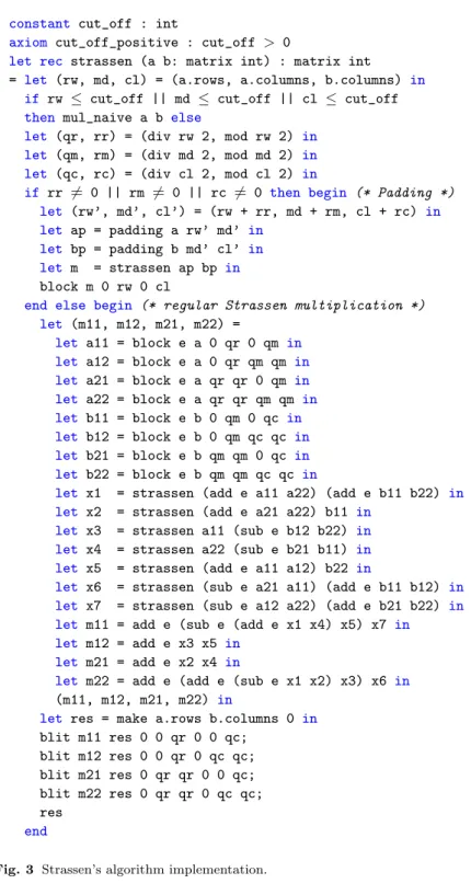 Fig. 3 Strassen’s algorithm implementation.