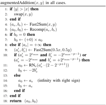 TABLE II: Value of 