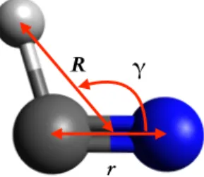 Fig. 1 Representation of Jacobi coordinates (r, R, and γ). The H, C, and N atoms are represented in light grey, dark grey, and blue, respectively.