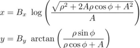 Fig. 1). Finally, we model one single colliculus and do not consider the interactions between the two colliculi.
