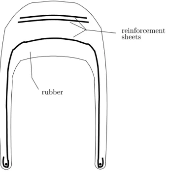 Fig. 2  Nappes de renfort dans un pneu (oupe)