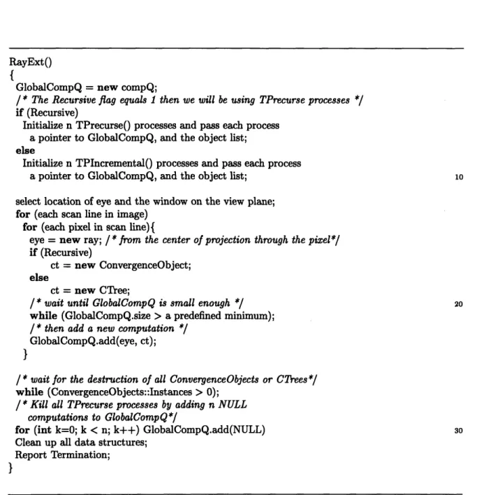 Figure  2-5:  Pseudocode  for  DIraytrace's  controlling  function.