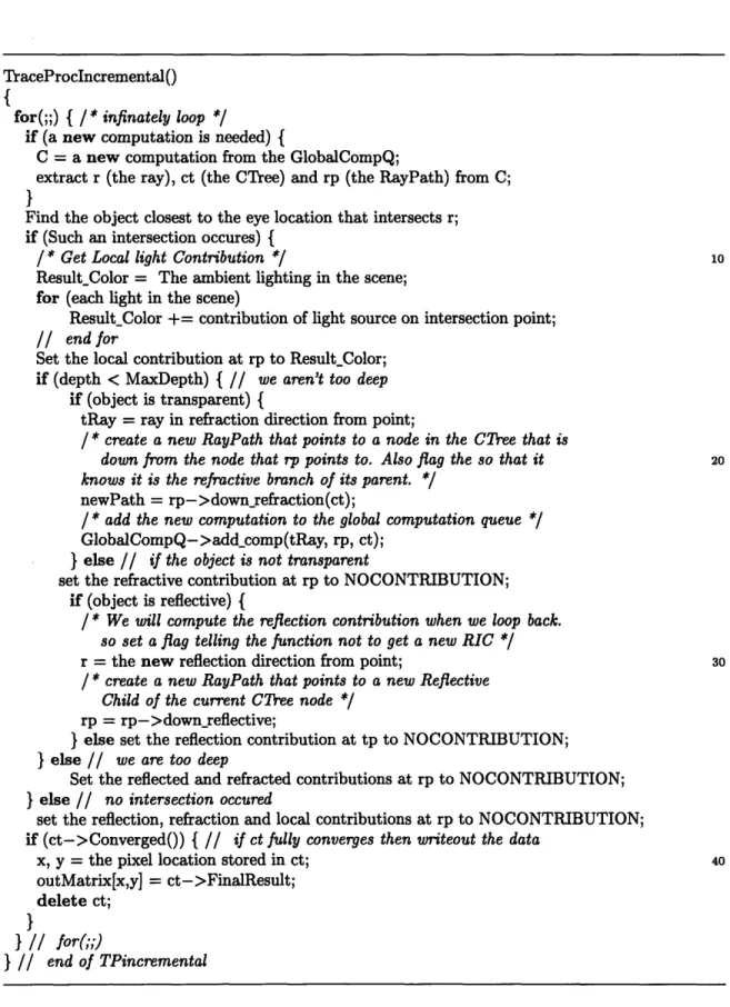 Figure  2-6:  Pseudocode  for  DIraytrace's  TraceProcIncremental  function.