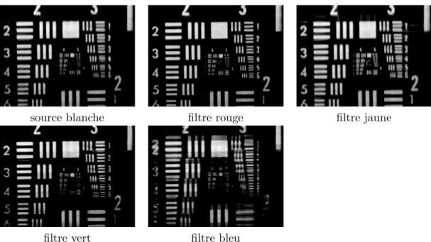 Fig. 4.7 – Exemples d’images obtenues avec la pupille active en lumi`ere blanche. La source blanche est une lampe halog`ene, ´eventuellement filtr´ee