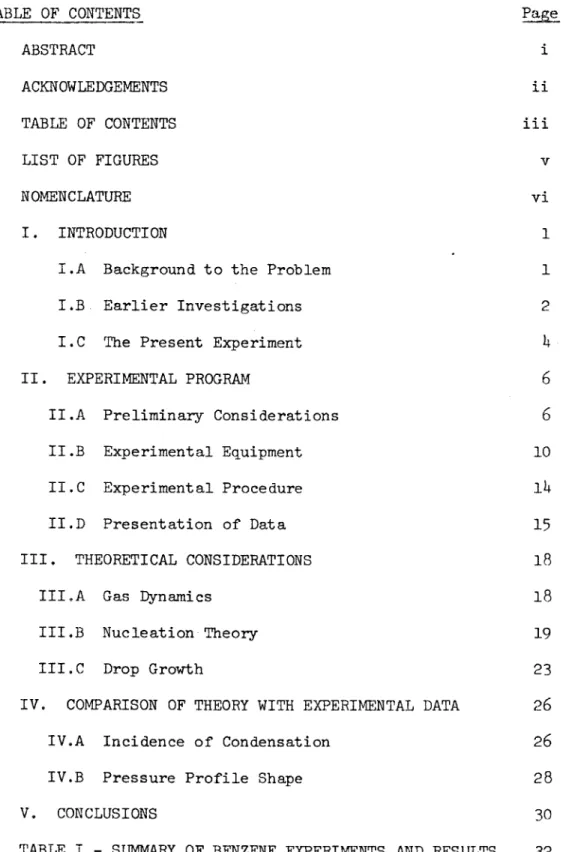 TABLE OF  CONTENTS  Page