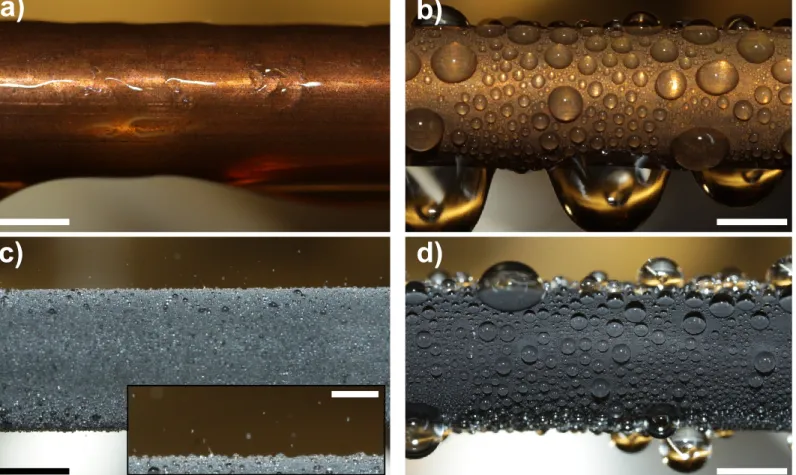 FIG 1. Images of (a) filmwise condensation on a smooth hydrophilic copper tube, (b) dropwise condensation on a silane coated smooth copper  tube, (c) jumping-droplet superhydrophobic condensation on a nanostructured copper oxide tube (Inset: magnified view