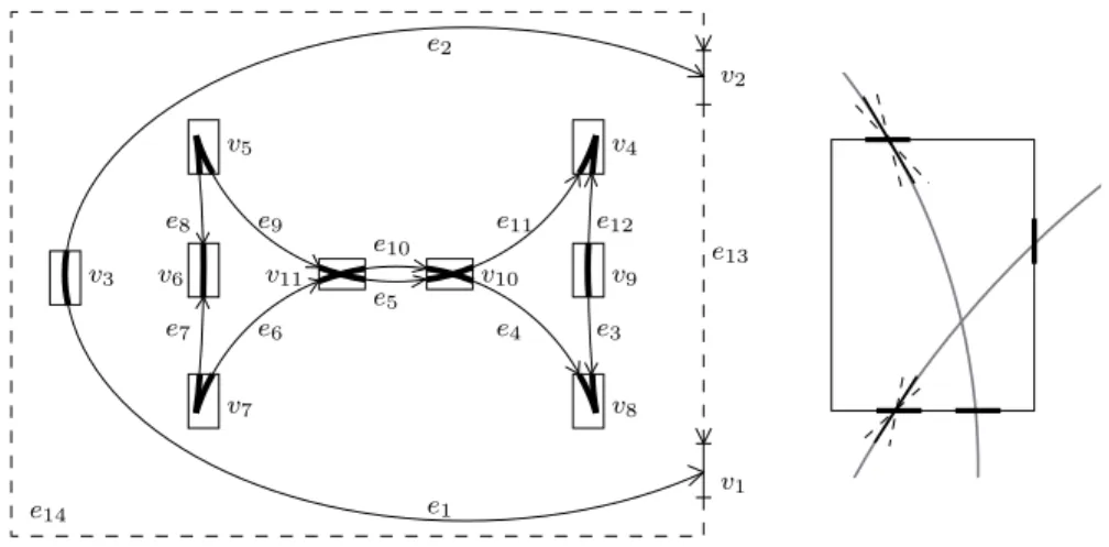 Figure 7: Left: The directed graph G ∂ for the apparent contour of the torus. Its edges are represented by thin arrows linking out-connections to in-connections of C ∩ C 0