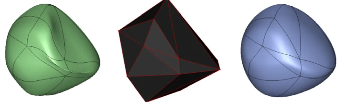 figure 11: Au milieu: triangulation irr´eguli`ere. A gauche: interpolation pr´esent´e au chapitre 3