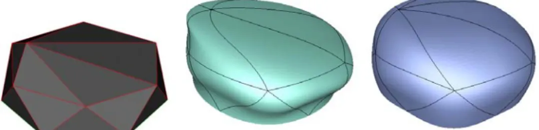 figure 13: gauche: triangulation ouverte avec sommet d´eplac´e, milieu: surface interpolante obtenu avec la m´ethode optimis´ee du chap