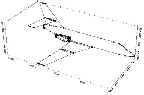 Fig. 2.14 – Discr´ etisation g´ eom´ etrique (avec un ´ ecart angulaire maximal de 2 degr´ es) des courbes interfaces d’un avion d’aﬀaires de type Falcon