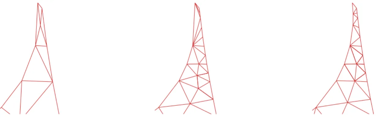 Fig. 3.4 – Maillage initial (` a gauche), apr` es d´ etection des arˆ etes proches (au milieu) et apr` es d´ etection des longueurs d’arˆ etes adjacentes (` a droite).