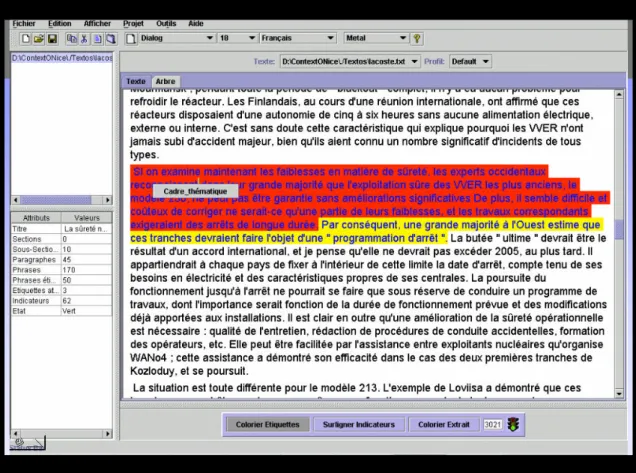 Figure 30. Présentations des organisations discursives  