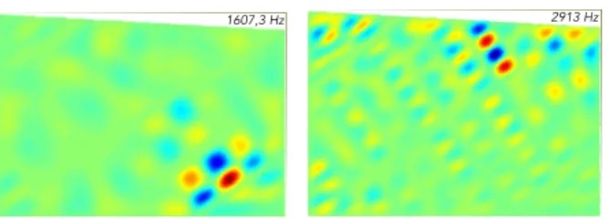 Fig. 12 - (Color online) Modes where the vibrations are localized into areas delimited by 