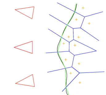 Fig. 6 Our surface extraction procedure. The zero-level set of the implicit form (black) is observed by different cameras (red)