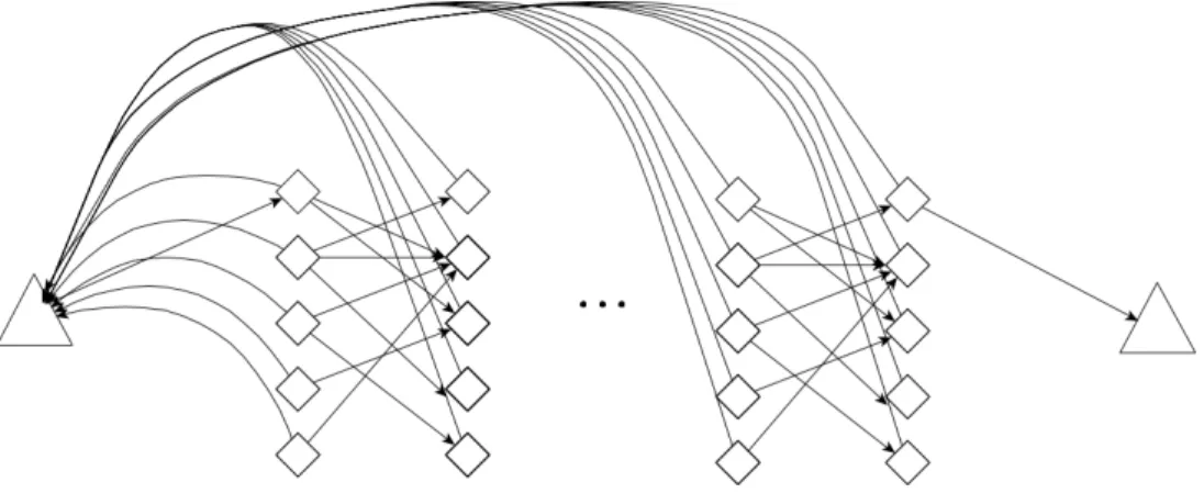Figure 2-2: Sketch of 