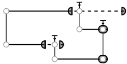 Figure 16: Example of a bad conjunction. An invalid state could happen if the topmost Time Constraint triggers too late, because in this case the ending of the two Time Constraints below will not be able to be synchronized.