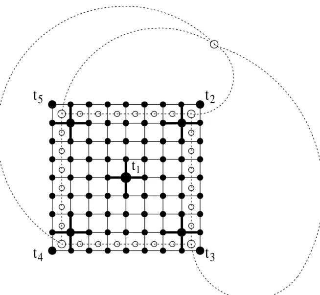 Figure 2.2: A counter-example to the proof of Yeh's algorithm.