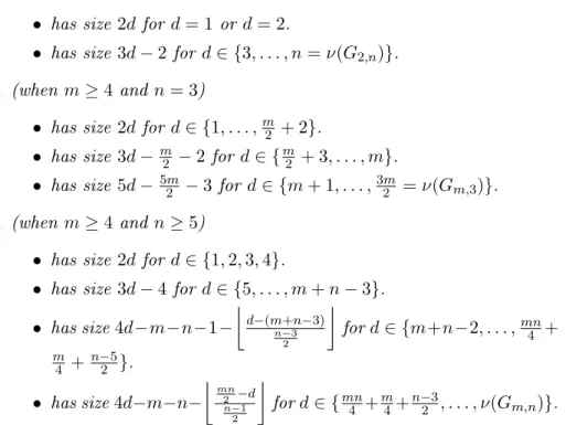 Figure 4.2: A dancat (in bold edges) on a grid.