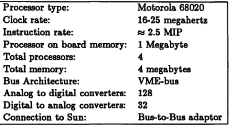 Table  3.2:  Timing  Information  (in  microseconds)