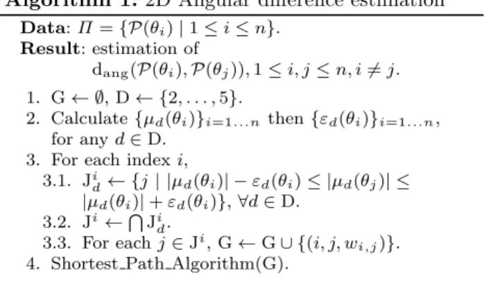 Fig. 2: Angular difference estimation errors caused by the three formulae given in Definition 3.