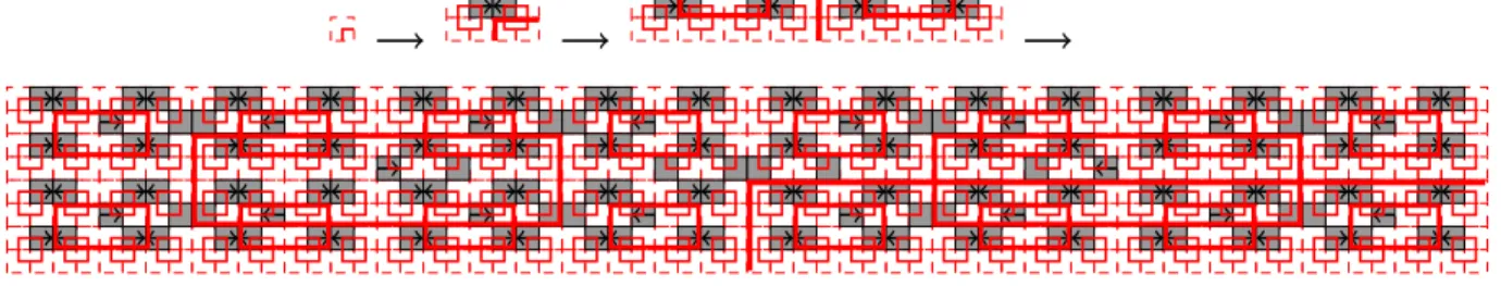 Figure 4. Four iterations of the substitution s Grid starting from an element of G 1 × G 2 .