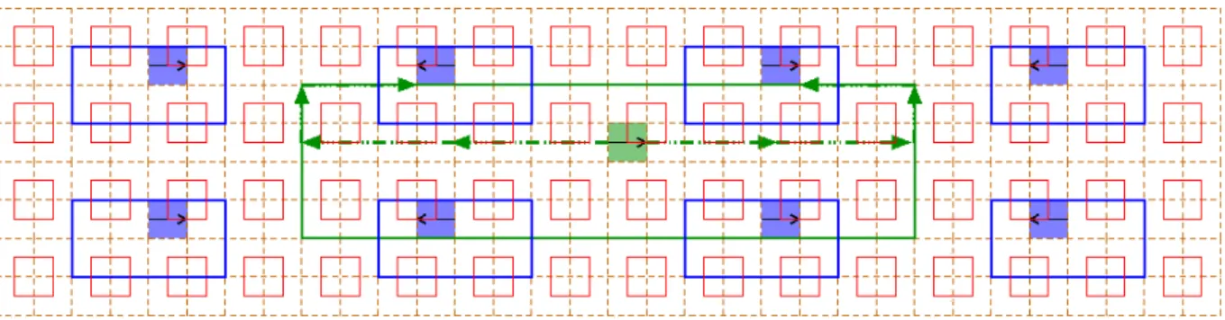 Figure 10. A computation grid with communication lines. The computation zone of level 3 communicates with level 2 computation zones it contains