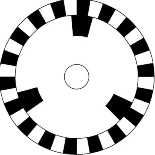 Figure  2-8:  Encoder  wheel:  outer  track  is  CLOCK,  inner track  is  RESET