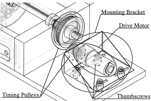 Figure  2-12:  Detail view  of  drive  motor  peripheral.  Timing  belt  not  shown.