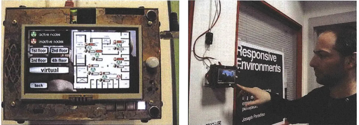 Figure 2.4  Left:  USP with an interactive  application  for  sensor data browsing  and  real time video streaming  from other portals