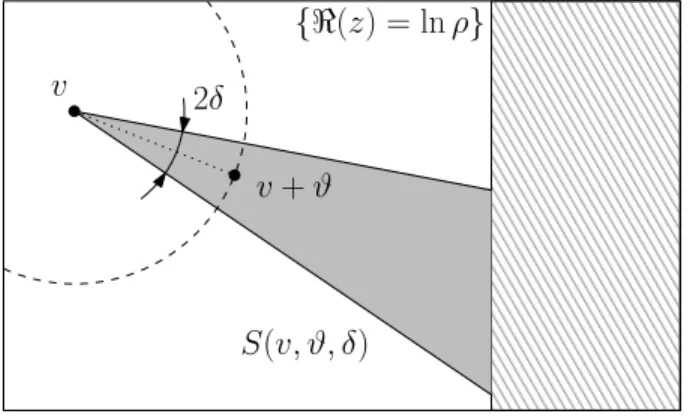 Figure 2.1. A searchlight beam.