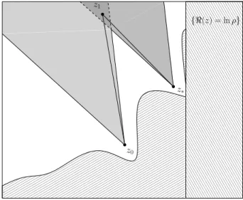 Figure 3.1. The path of integration ˜ γ when ℜ (λ) ≥ 0.