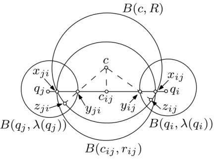 Figure 9: Refer to the proof of Lemma A.1, Case 2.