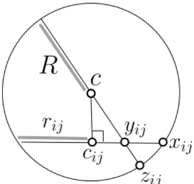 Figure 10: Intersecting Chords Theorem.