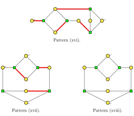 Figure 7: Fifth case of C 4 1 .