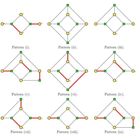 Figure 10: Third case of C 4 2 .