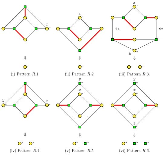 Figure 2: The six forbidden patterns of Lemma 2.