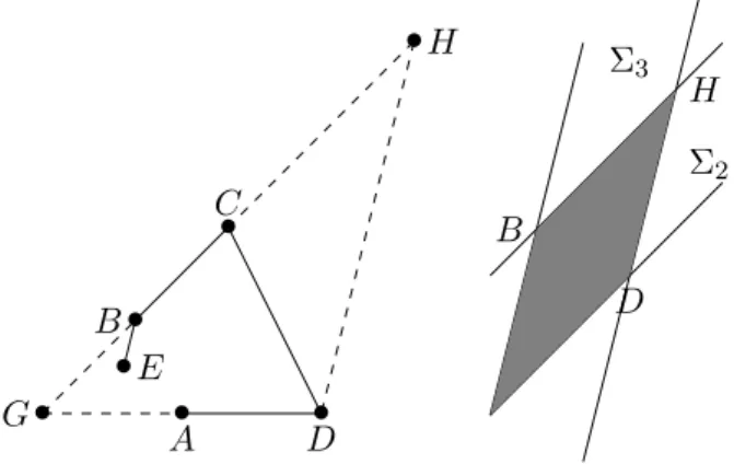 Figure 6: Proof of Proposition 3