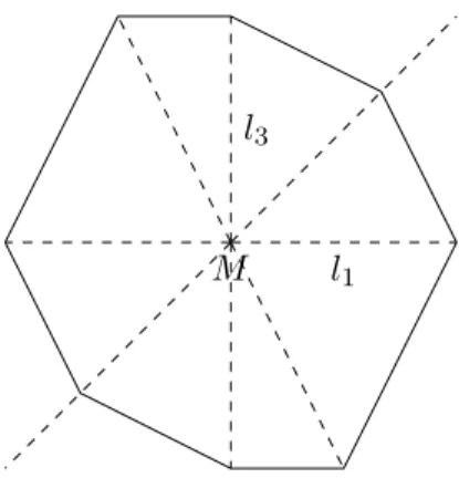 Figure 4: Polygon P ∗ associated to the quadrilateral ABCD