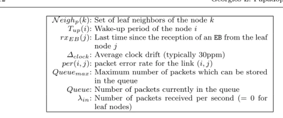 Table 1: Notation