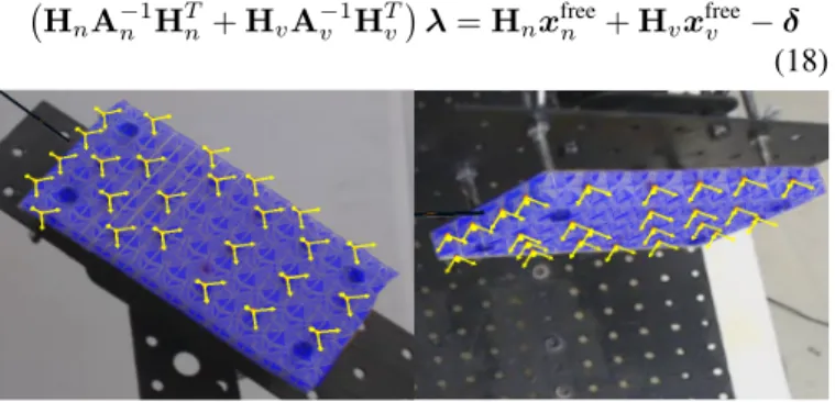 Fig. 4. Constraints H Ω applied to register the deformable model according to observation points in two different views