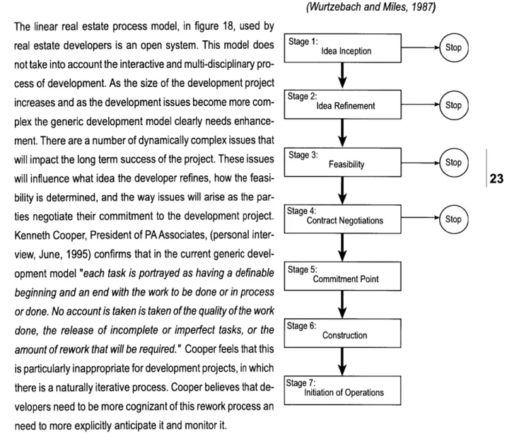 Figure  18: The  Generic Development Process (Wurtzebach  and Miles, 1987)