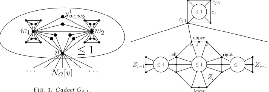 Fig. 3. Gadget G \leq 1 .