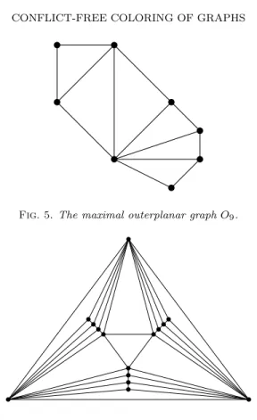 Fig. 5. The maximal outerplanar graph O 9 .