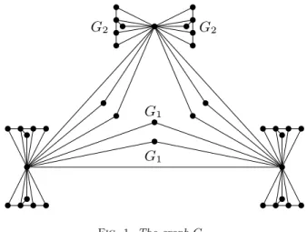 Fig. 1. The graph G 3 .