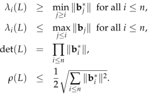 Figure 1.2: The hashed area is the set of possible locations for ( b 1 , b 2 ) to be δ-LLL-reduced.