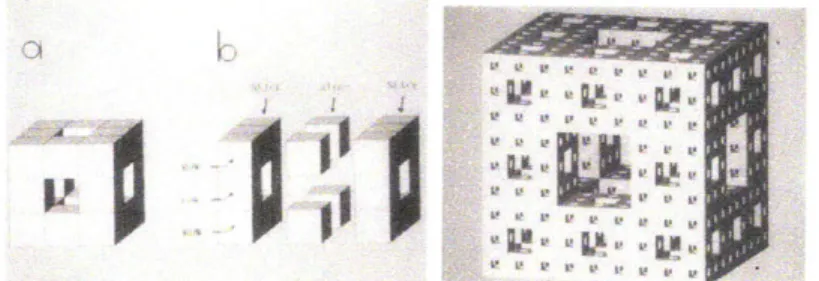 Figure 3.4  Construction of the Menger  sponge,  a  three-dimensional  fractal model